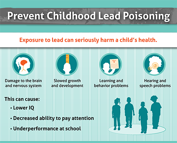 CDC-Prevention.png CDC-Prevention.png