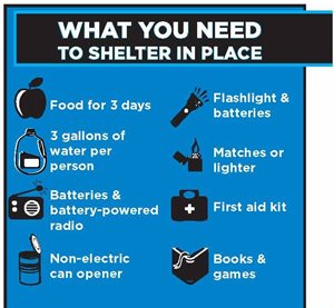 Shelter-in-place.jpg Shelter-in-place.jpg
